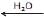 Basic Character & Preparation of Amines | Chemistry Class 12 - NEET